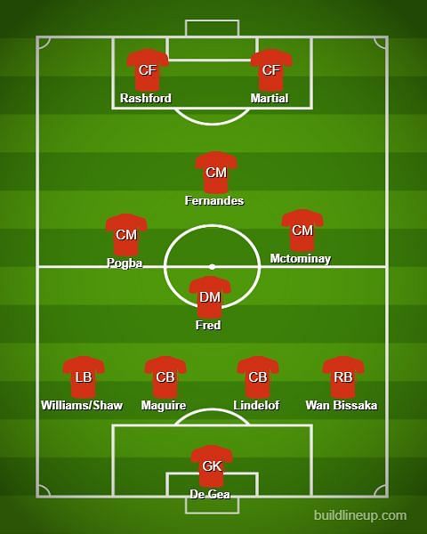 Fernandes as an attacking midfielder in a 4-4-2 diamond